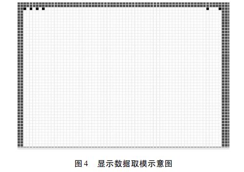 圖4 顯示數(shù)據(jù)取模示意圖